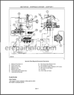 Photo 3 - New Holland T2210 T2220 Boomer 2030 2035 Repair Manual