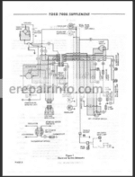 Photo 3 - Ford New Holland 2000, 3000, 4000, 5000, 7000 Series Service Manual Tractors
