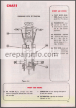Photo 4 - Ford 601 801 601D 801D Owners Manual Tractors