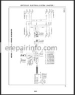 Photo 3 - New Holland H7460 H7560 Service Manual Discbine Mover