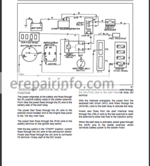 Photo 13 - New Holland LS140 LS150 Repair Manual