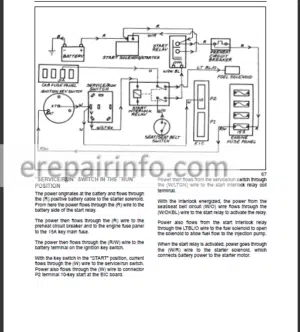 Photo 7 - New Holland LS140 LS150 Repair Manual