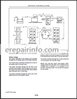 Photo 13 - New Holland LS160 LS170 Repair Manual
