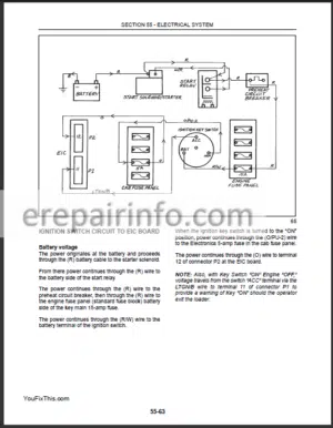 Photo 4 - New Holland LS160 LS170 Repair Manual