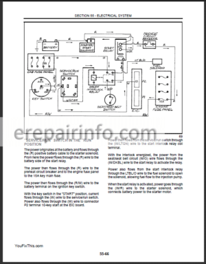 Photo 5 - New Holland LS180 LS190 Repair Manual
