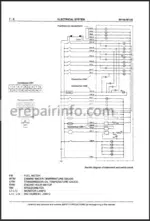 Photo 3 - New Holland LW110 LW130 Service Manual Loader