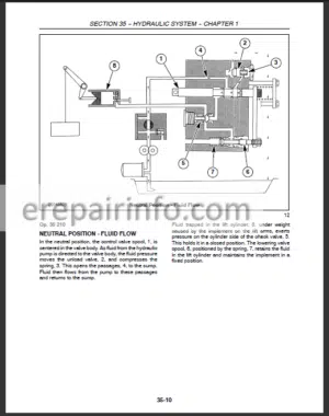 Photo 5 - New Holland TC30 Repair Manual