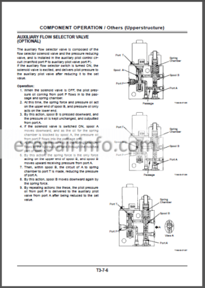 Photo 3 - Hitachi 40U-3 40U-3F 50U-3 50U-3F Technical Manual