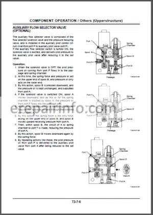 Photo 5 - Hitachi 40U-3 40U-3F 50U-3 50U-3F Technical Manual