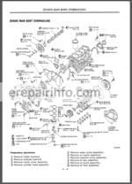 Photo 3 - Hitachi EX80U Workshop Manual