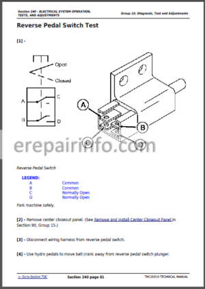Photo 2 - JD 1023E 1025R 1026R Technical Repair Manual TM126919