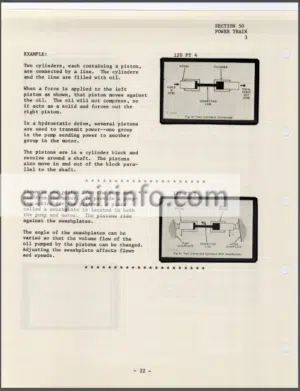 Photo 9 - JD 120 Repair Manual Lawn And Garden Tractor SM2090
