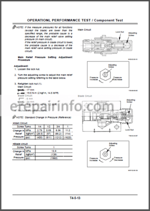 Photo 9 - Hitachi ZAXIS 110 110M 120 130 130LCN 125US 135US 135UR Workshop Manual