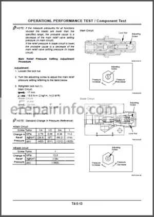 Photo 12 - Hitachi ZAXIS 110 110M 120 130 130LCN 125US 135US 135UR Workshop Manual