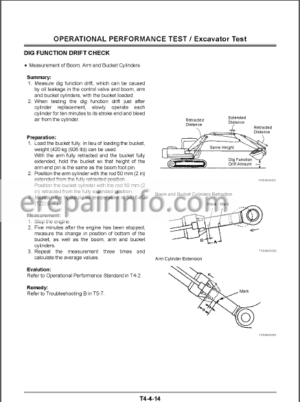 Photo 8 - Hitachi ZX 70-3 70LC-3 70LCN-3 75US-3 85US-3 Technical Manual