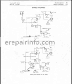 Photo 6 - JD 200 208 210 212 214 216 Service Manual Lawn And Garden Tractors SM2105