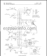Photo 6 - JD 1520 Technical Repair Manual TM1012