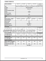 Photo 3 - Claas Arion 510 520 530 540 610 620 630 640 Use And Maintenance Manual Tractors