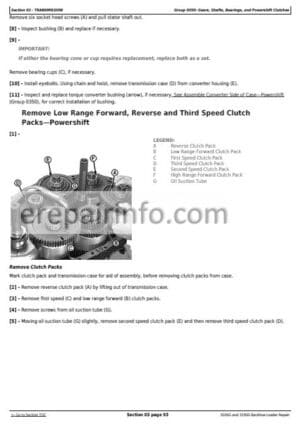 Photo 2 - JD 310SG 315SG Technical Repair Manual TM1884