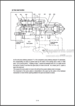 Photo 4 - Hyundai R180LC-7A Repair Manual Crawler Excavator