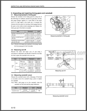 Photo 13 - Mitsubishi D04FD-TAA Service Manual Diesel Engine