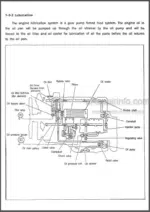 Photo 2 - Hyundai D6B Shop Manual Diesel Engine