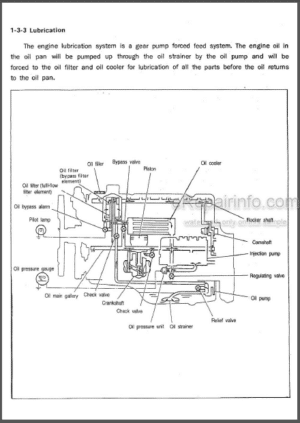 Photo 13 - Hyundai D6B Shop Manual Diesel Engine