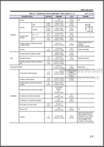 Photo 6 - Mitsubishi S6S-Y3T61HF S6S-Y3T62HF Service Manual