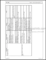 Photo 5 - Iveco F4GE Technical And Repair Manual Engine