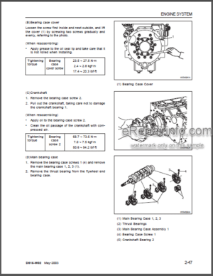 Photo 8 - Cub Cadet Engine Fuel And Electrical Systems Service Manual Brigs And Stratton One Cylinder