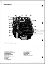 Photo 5 - Perkins 4.165 Workshop Manual Diesel Engine