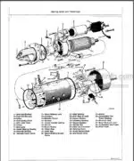 Photo 6 - JD 644C 646C Technical Manual Loader Compactor TM1229