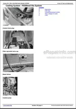 Photo 7 - John Deere Z225 Z245 Z235 Z255 Diagnostic And Repair Manual Eztrak Residential Mower TM112912