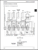 Photo 5 - John Deere Horicon Repair Manual Hydraulic Attachments TM1593