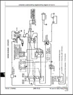 Photo 5 - John Deere RX SX Series RX63 RX73 TX75 SX75 RX95 SX 95 Repair Manual Riding Mowers TM1391