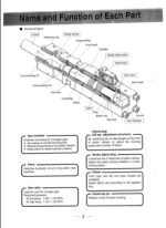 Photo 2 - Takeuchi TKB1401 TKB1401 Instruction Manual Hydraulic Breaker