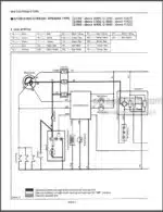 Photo 6 - Kubota G1700 G1800 G1900 G2000 Workshop Manual Mower