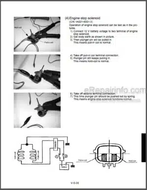 Photo 7 - Kubota KX121-3 Workshop Manual Optional Unit Angle Blade