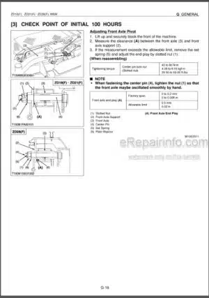 Photo 7 - Kubota ZD221-48 ZD221-54 Workshop Manual Zero Turn Mower