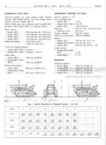 Photo 3 - Fiat 355C 455C 505C 605C Workshop Manual Tractor 60354162