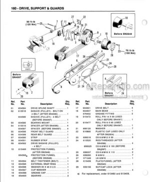 Photo 3 - Gehl 160 140 Operators And Service Parts Manual Disc Mower 904518