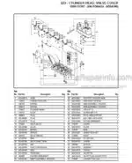 Photo 2 - Gehl 223 Parts Manual Compact Excavator 918036