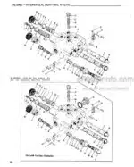 Photo 2 - Gehl 3000 Series HL3000 Service Parts Manual Skid-Steer Loader 901939
