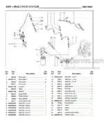 Photo 2 - Gehl 480T Parts Manual All Wheel Steer Loader 918119