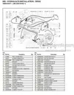 Photo 2 - Gehl 680 Parts Manual All Wheel Steer Loader 918122