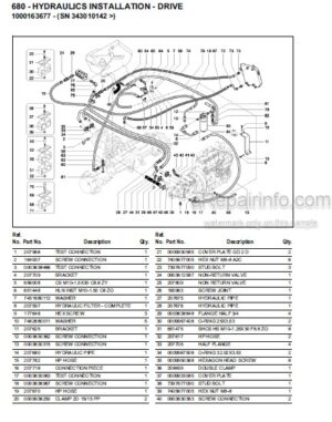 Photo 11 - Gehl 680 Parts Manual All Wheel Steer Loader 918122