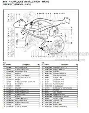 Photo 10 - Gehl 680 Parts Manual All Wheel Steer Loader 918122