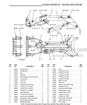 Photo 6 - Gehl 1075 Parts Manual Forage Harvester 908044