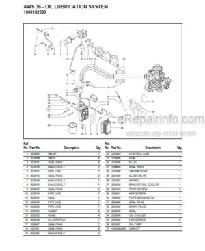 Photo 8 - Gehl AWS36 Parts Manual All Wheel Steer Loader 918263