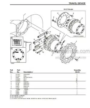 Photo 7 - Mustang 5003ZT Service Manual Compact Excavator 918178